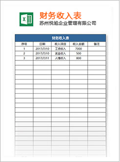 盘锦代理记账